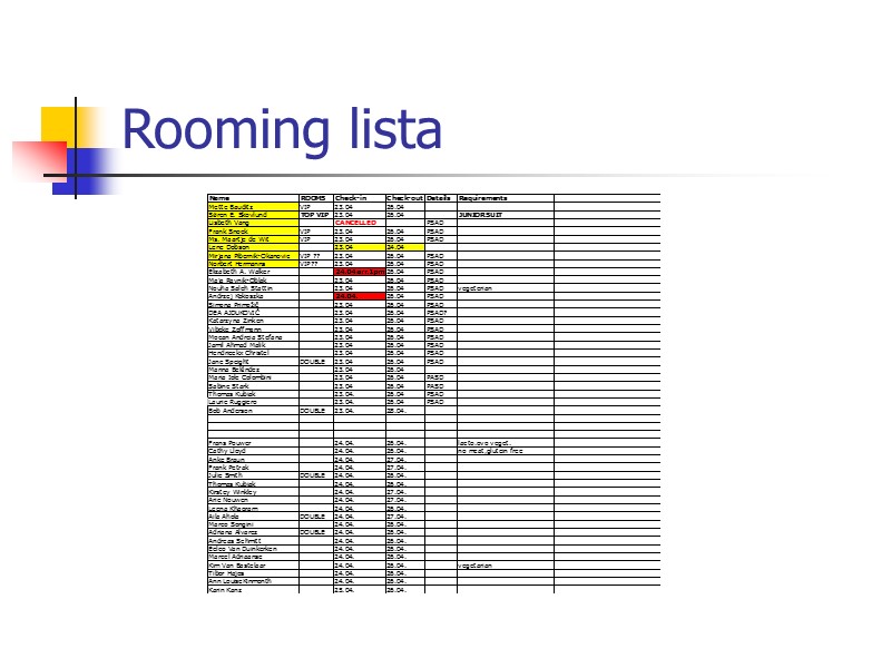 Rooming lista